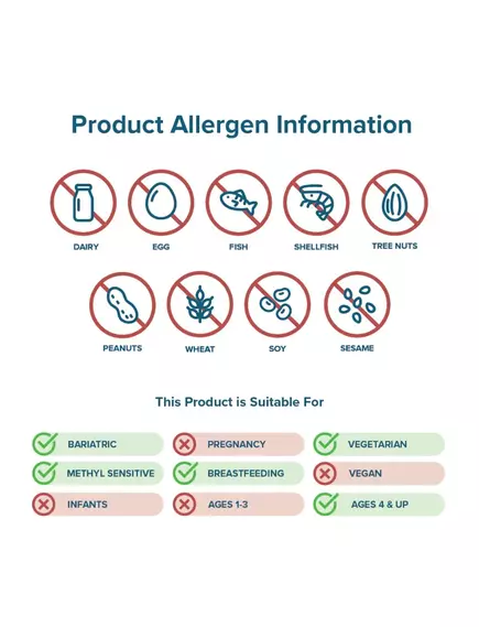 SEEKING HEALTH ENERGY NUTRIENTS (FORMERLY NADH + COQ10) / НАДH + КОЕНЗИМ КУ10 30 ПАСТИЛОК, фото 5 від магазину біодобавок nutrido.shop