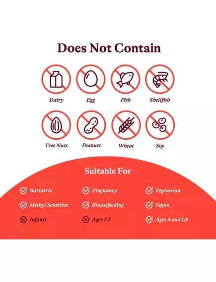 SEEKING HEALTH FOLINIC ACID LOZENGE / ФОЛІНОВА КИСЛОТА 60 ЛЬОДЯНИКІВ, фото 4 від магазину біодобавок nutrido.shop