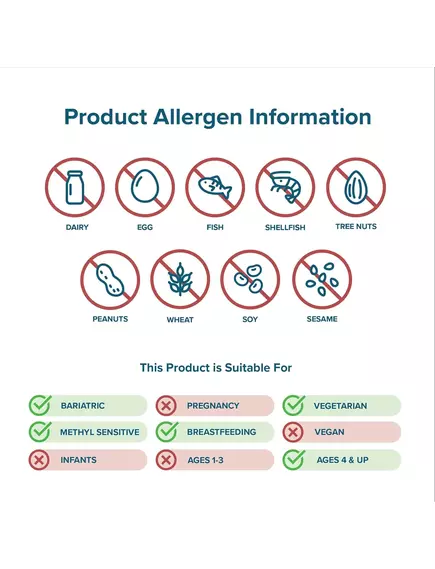 Seeking Health Dopamine Nutrients / Поживні речовини для вироблення дофаміну 60 капсул, фото 4 від магазину біодобавок nutrido.shop