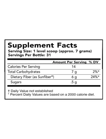 Master Supplements SunFiber / Клетчатка для здоровья кишечника и толстой кишки 217 гр, фото 2 в магазине биодобавок nutrido.shop