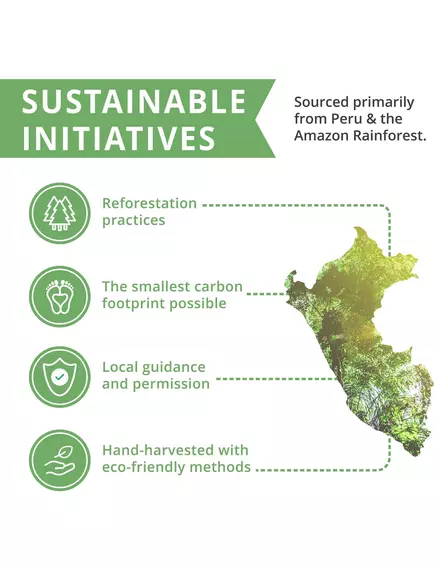 NUTRAMEDIX MAGNESIUM MALATE / МАГНІЙ МАЛАТ 120 КАПСУЛ, фото 6 від магазину біодобавок nutrido.shop