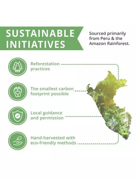 Nutramedix Burbur-Pinella / Бурбур Пинела 60 мл, фото 4 в магазине биодобавок nutrido.shop