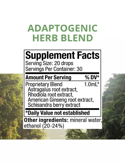 NUTRAMEDIX ADRENAL SUPPORT / ПІДТРИМКА НАДНИРНИКІВ 30 МЛ, фото 2 від магазину біодобавок nutrido.shop