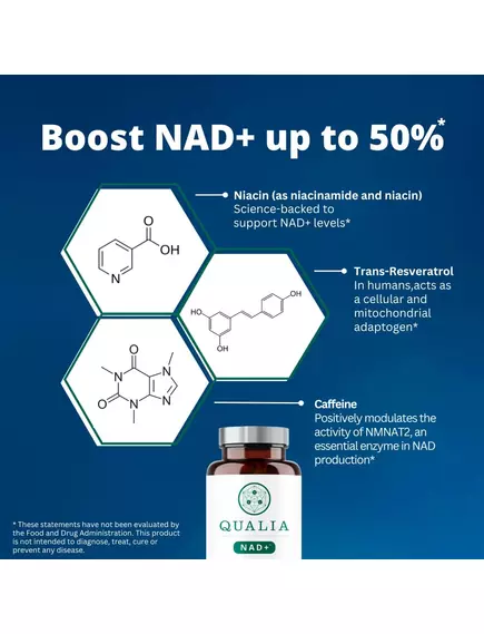 Neurohacker NAD+ / НМН+ Клінічно протестована формула 42 капсули, фото 4 від магазину біодобавок nutrido.shop