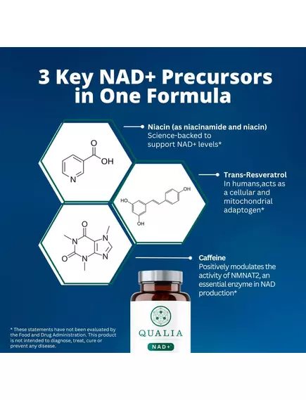 Neurohacker NAD+ / НМН+ Клінічно протестована формула 42 капсули, фото 6 від магазину біодобавок nutrido.shop