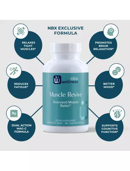 Neurobiologix Muscle Revive / Підтримка релаксації та відновлення м'язів 66 капсул, фото 3 від магазину біодобавок nutrido.shop