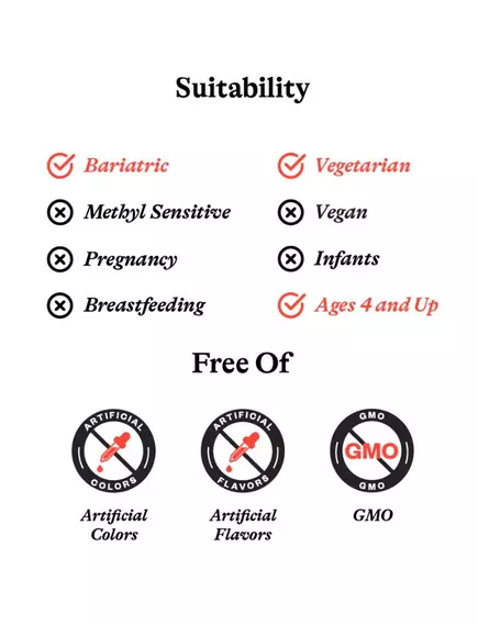 Seeking Health Optimal Multivitamin Plus / Мультивитамины плюс 240 капсул, фото 12 в магазине биодобавок nutrido.shop