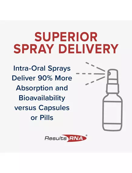 Results RNA ACG Gluco Extra Strength / Підтримка рівня цукру в крові 60 мл, фото 8 в магазине биодобавок nutrido.shop