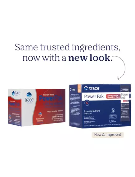 Trace Minerals Power Pak Pomegranate Blueberry / Вітамін C + електроліти + мультивітаміни Гранат/Чорниця 30 саше, фото 10 в магазине биодобавок nutrido.shop