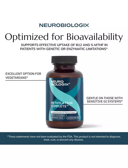 NEUROBIOLOGIX METHYLATION COMPLETE / БІОАКТИВНИЙ Б12 І МЕТИЛФОЛАТ 120 СУБЛІНГВАЛЬНИХ ТАБЛЕТОК, фото 10 від магазину біодобавок nutrido.shop
