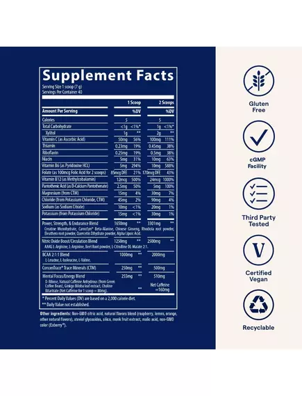 Trace Minerals Pre-Workout / Передтренувальний комплекс порошок малина-лимон 280 г, фото 2 від магазину біодобавок nutrido.shop