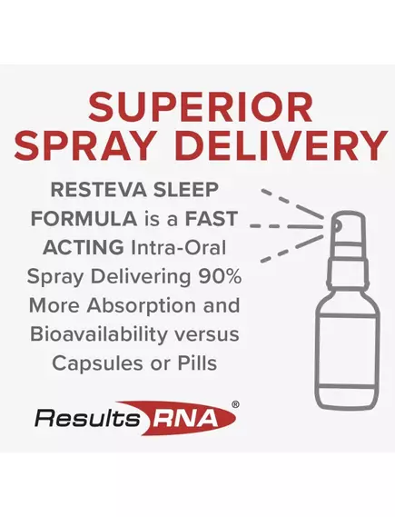 Results RNA Resteva Sleep Extra Strength / Підтримка здорового сну 60 мл, фото 7 від магазину біодобавок nutrido.shop