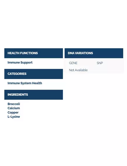 Professional Health Products Viroplex / Віроплекс підтримка імунітету 90 капсул, фото 3 від магазину біодобавок nutrido.shop