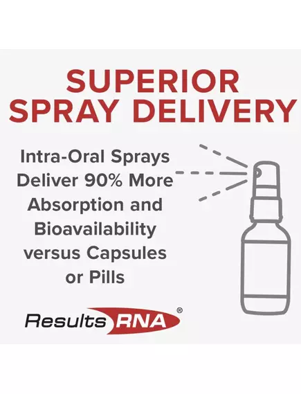 Results RNA Regen Extra Strength / Відновлення після тренування 60 мл, фото 6 в магазине биодобавок nutrido.shop