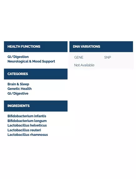 Professional Health Products Gut-Brain Symbiotic / Пробіотик для підтримки зв'язку мозок-кишечник 60 капсул, фото 3 від магазину біодобавок nutrido.shop