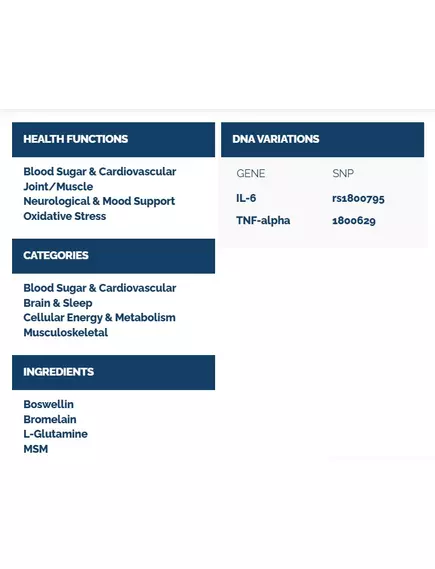 Professional Health Products Stop Inflam / Стоп Iнфлам підтримка запальної відповіді 90 таблеток, фото 4 від магазину біодобавок nutrido.shop