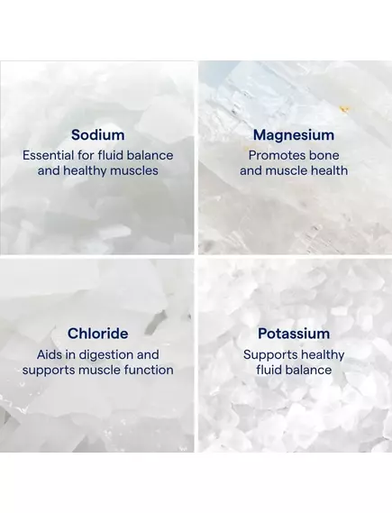 Trace Minerals ConcenTrace / Комплекс іонних мінералів 15 мл, фото 3 в магазине биодобавок nutrido.shop