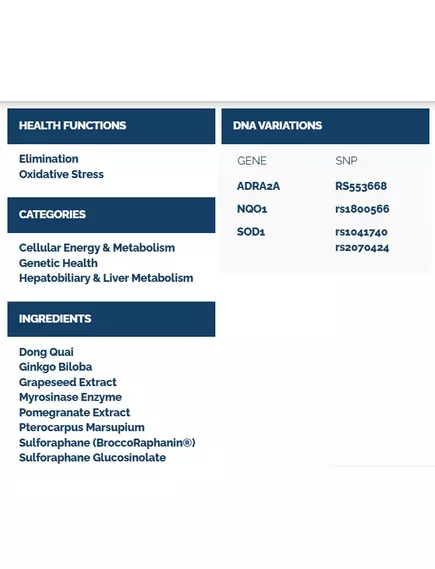 Professional Health Products Nrf2 Accelerator Longevity Boost 1 / Підтримка шляху Nrf2 60 капсул, фото 4 від магазину біодобавок nutrido.shop