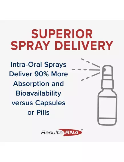 Results RNA ACJ Joint Extra Strength / Підтримка здоров'я суглобів і м'язів 60 мл, фото 8 від магазину біодобавок nutrido.shop