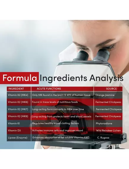 Arthur Andrew KD Ultra / Вітамін Д3 2500 МО рослинний + вітамін К 30 капсул, фото 9 від магазину біодобавок nutrido.shop