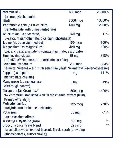 Life Extension Mix/ Комплекс витаминов, минералов, экстракты овощей, фруктов и растений 360 капсул, фото 3 в магазине биодобавок nutrido.shop