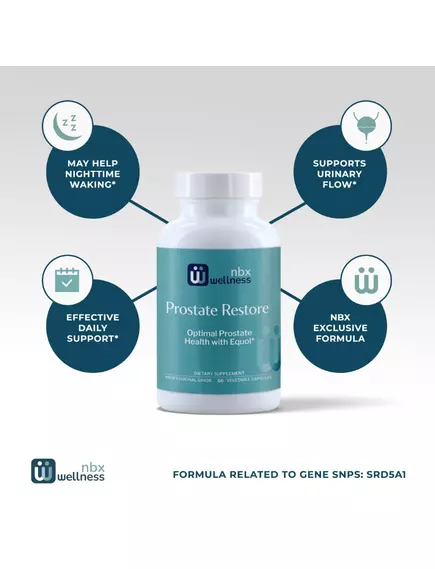 Neurobiologix Prostate Restore / Відновлення простати 66 капсул, фото 3 в магазине биодобавок nutrido.shop