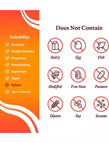 Seeking Health Magnesium Plus / Магний + витамин Б6 100 капсул, фото 10 в магазине биодобавок nutrido.shop