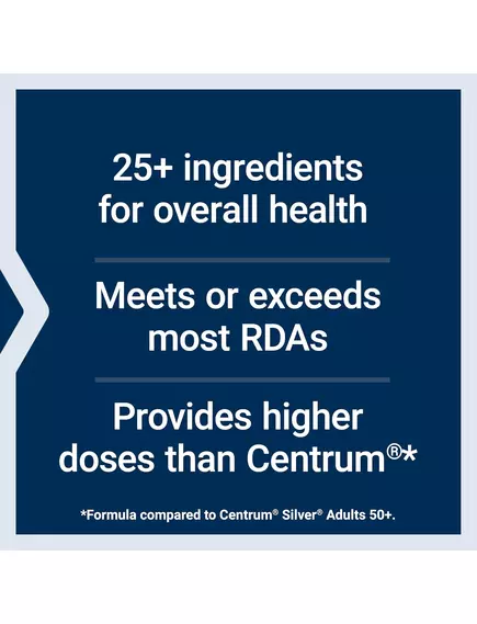 Life Extension Two-Per-Day / Мультивітаміни двічі на день 60 таблеток, фото 7 від магазину біодобавок nutrido.shop