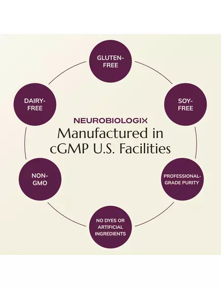 Neurobiologix Berberine Complex / Берберин підтримка метаболізму та рівня глюкози 60 капсул, фото 5 в магазине биодобавок nutrido.shop