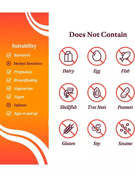 SEEKING HEALTH B COMPLEX PLUS / КОМПЛЕКС ВІТАМІНІВ ГРУПИ Б З ХОЛІНОМ 100 КАПСУЛ, фото 10 від магазину біодобавок nutrido.shop