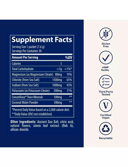 Електроліти зі смаком солоного цитруса 30 саше / ZeroLyte Salty Citrus, Trace Minerals, фото 10 в магазине биодобавок nutrido.shop