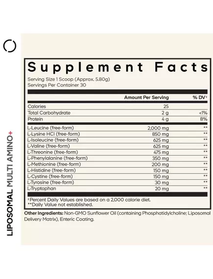 CodeAge Liposomal Multi Amino+ / Ліпосомальні незамінні амінокислоти 174,2 г, фото 2 від магазину біодобавок nutrido.shop