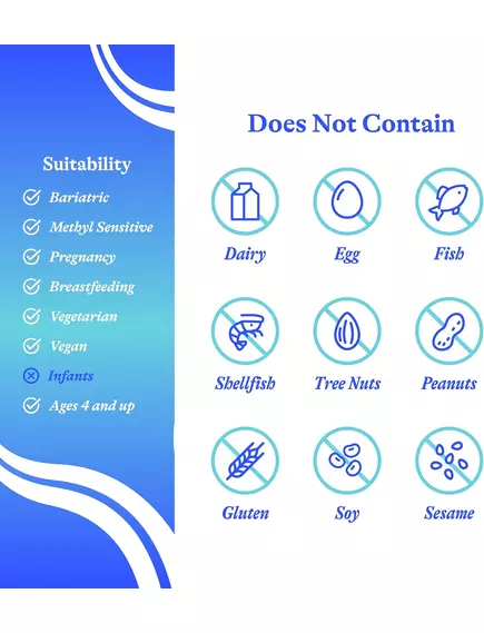 Seeking Health Glutathione Plus / Глутатіон із кофакторами 60 пастилок, фото 12 від магазину біодобавок nutrido.shop