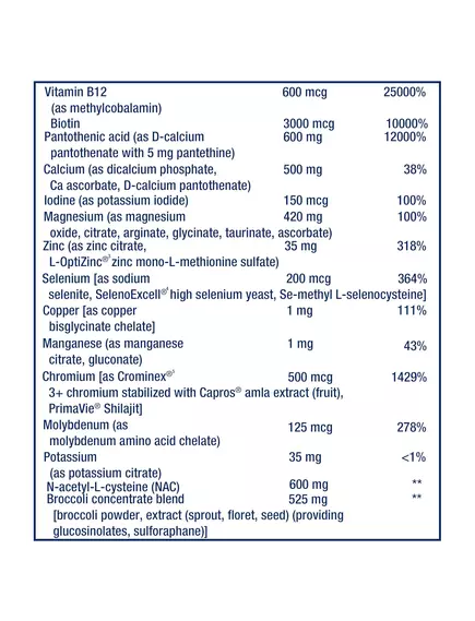 Life Extension Mix / Комплекс витаминов, минералов, экстракты овощей, фруктов и растений 240 табл., фото 3 в магазине биодобавок nutrido.shop