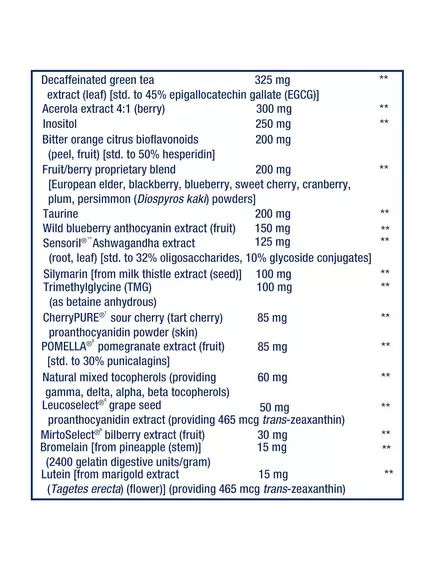 Life Extension Mix / Комплекс витаминов, минералов, экстракты овощей, фруктов и растений 240 табл., фото 4 в магазине биодобавок nutrido.shop