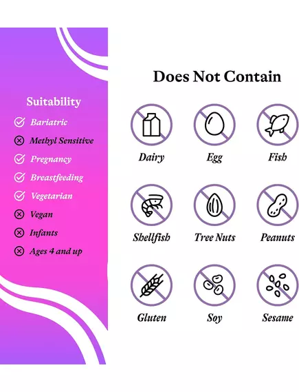 Seeking Health Optimal Prenatal / Комплекс витаминов для беременных 240 капсул, фото 15 в магазине биодобавок nutrido.shop