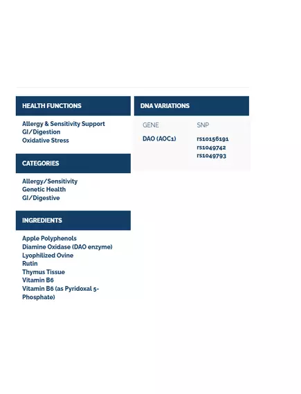 Professional Health Products ABP1 Assist Hista/Gut / Фермент DAO підтримка під час алергії 180 капсул, фото 3 від магазину біодобавок nutrido.shop