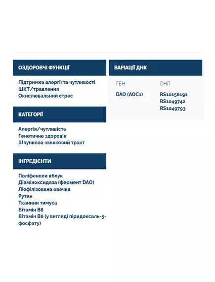 Professional Health Products ABP1 Assist Hista/Gut / Фермент DAO підтримка під час алергії 180 капсул, фото 4 від магазину біодобавок nutrido.shop