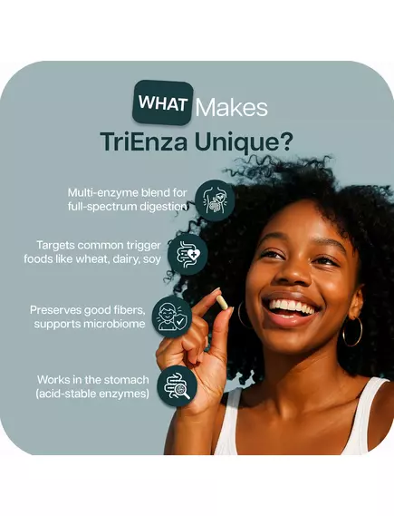 HOUSTON ENZYMES TRIENZA / ТРІЕНЗА ЕНЗИМИ 60 КАПСУЛ, фото 11 від магазину біодобавок nutrido.shop