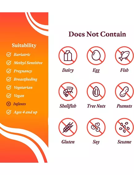 SEEKING HEALTH RIBOFLAVIN / ВІТАМІН Б2 РИБОФЛАВІН 400 МГ 60 КАПСУЛ, фото 16 від магазину біодобавок nutrido.shop