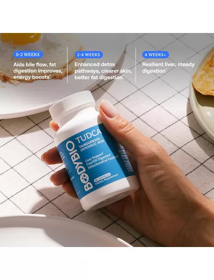 BODYBIO TUDCA / ТУДКА ТАУРОСОДЕЗОКСИХОЛЕВА КИСЛОТА 60 КАПСУЛ, фото 13 від магазину біодобавок nutrido.shop