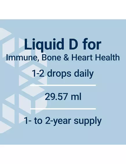 Life Extension Vitamin D3 Liquid (Mint) / Вітамін Д3 зі смаком м'яти 50 mcg (2000 МО) 29,57 мл, фото 7 в магазине биодобавок nutrido.shop