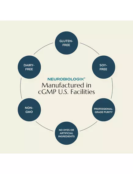 NEUROBIOLOGIX NEURO IMMUNE COMPLEX / НЕЙРОІМУННИЙ КОМПЛЕКС 120 КАПСУЛ, фото 9 від магазину біодобавок nutrido.shop