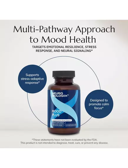 NEUROBIOLOGIX MOOD PLUS (FORMERLY BLISSFUL MOOD) / РОЗШИРЕНА ПІДТРИМКА НАСТРОЮ ТА СТРЕСУ 60 КАПСУЛ, фото 9 від магазину біодобавок nutrido.shop
