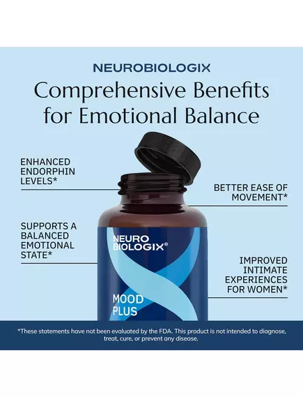 NEUROBIOLOGIX MOOD PLUS (FORMERLY BLISSFUL MOOD) / РОЗШИРЕНА ПІДТРИМКА НАСТРОЮ ТА СТРЕСУ 60 КАПСУЛ, фото 10 від магазину біодобавок nutrido.shop