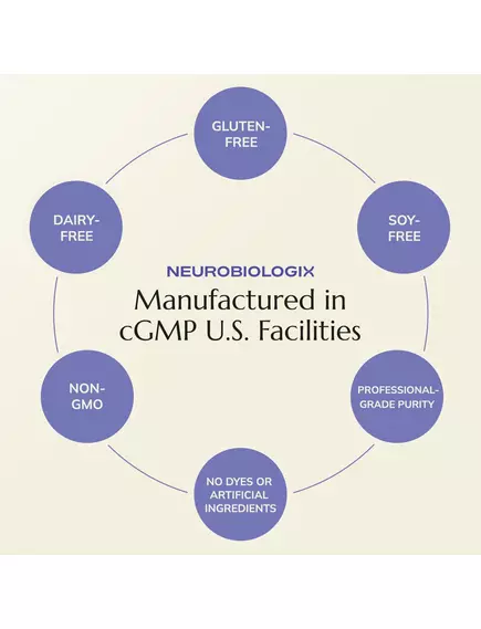 NEUROBIOLOGIX PEA SOOTHE SUPPORT / ПАЛЬМІТОІЛЕТАНОЛАМІД ПЕА 90 КАПСУЛ, фото 13 від магазину біодобавок nutrido.shop