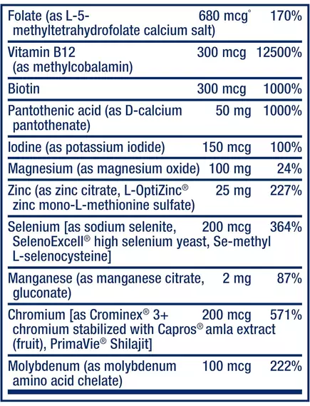 Life Extension One-Per-Day Multivitamin / Мультивітаміни один раз на день 60 таблеток, фото 4 від магазину біодобавок nutrido.shop