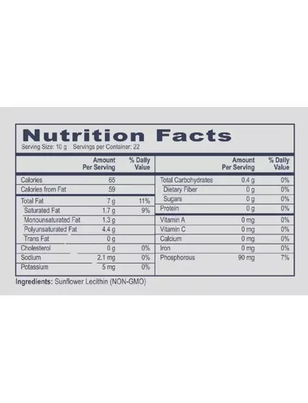 Professional Health Products Neurological&Mood / Підтримка нервової системи та настрою 4 шт., фото 6 від магазину біодобавок nutrido.shop