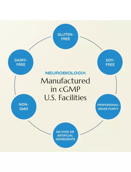 Neurobiologix Glutathione Ultra (formerly Detox and Antioxidant support) / Глутатіон для клітинної детоксикації 60 капсул, фото 12 від магазину біодобавок nutrido.shop