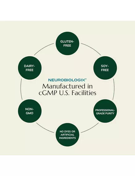 NEUROBIOLOGIX D3+K2 COFACTOR COMPLEX / Д3 10.000 МО + К2 45 МКГ ІЗ КОФАКТОРАМИ 60 КАПСУЛ, фото 11 від магазину біодобавок nutrido.shop
